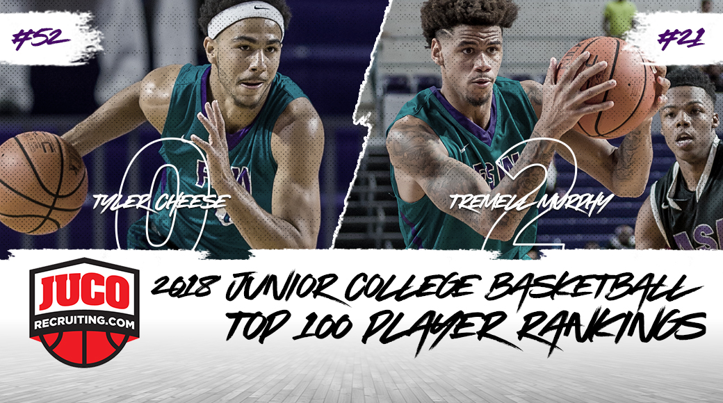Tremell Murphy And Tyler Cheese Named To JUCORecruiting.com Top 100