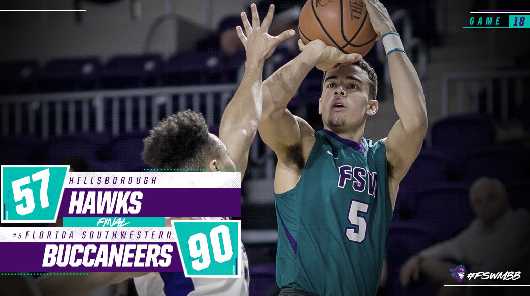 No. 5 #FSWMBB Hammers HCC In Conference Opener, 90-57