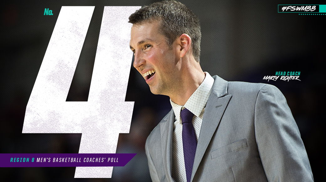 #FSWMBB Moves Up To No. 4 In Region 8 Rankings