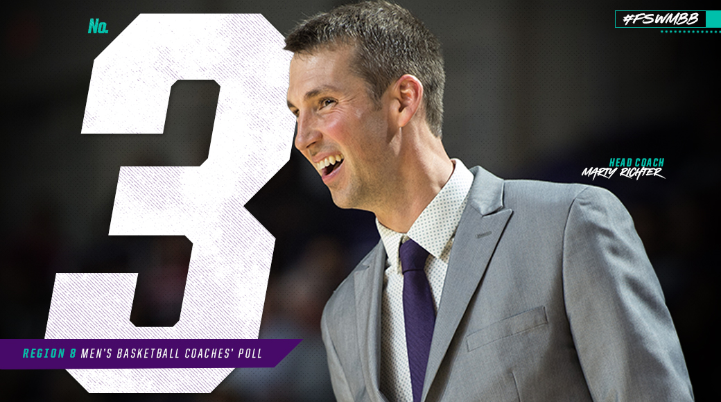#FSWMBB Moves Up To No. 3 In Region 8 Rankings