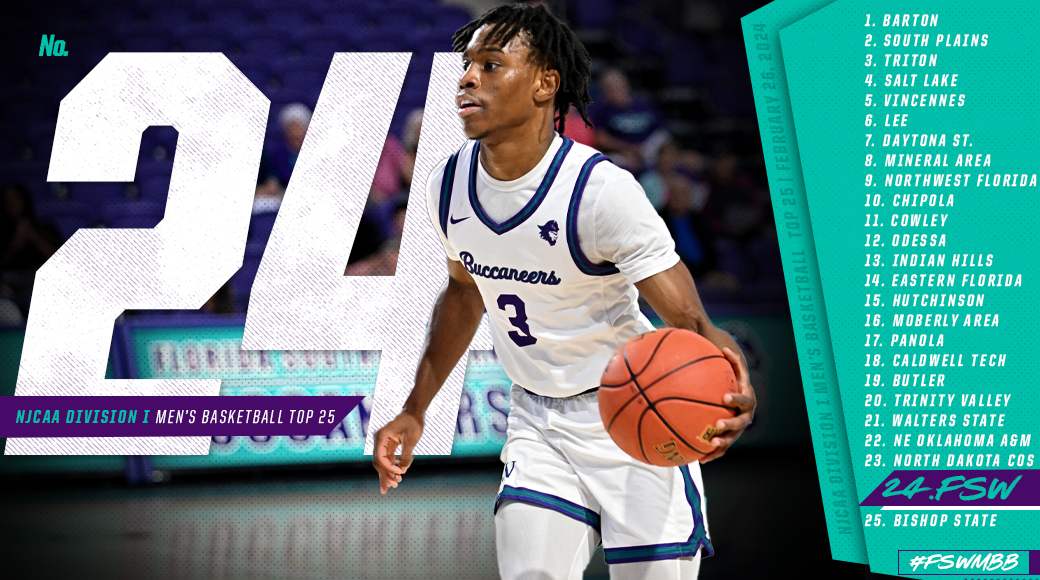Eight Straight Weeks In Top 25 For FSW Men