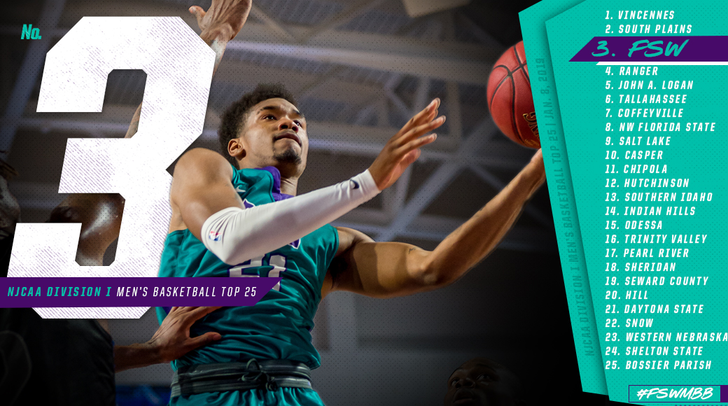 FSW #3 in First 2019 Poll