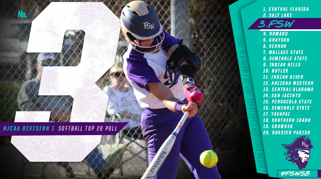 FSW Remains In Top Five For Fifth Straight Week