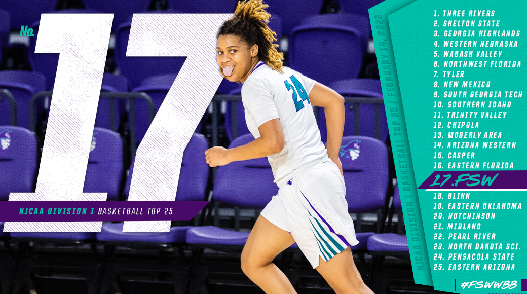 FSW Up One in National Poll