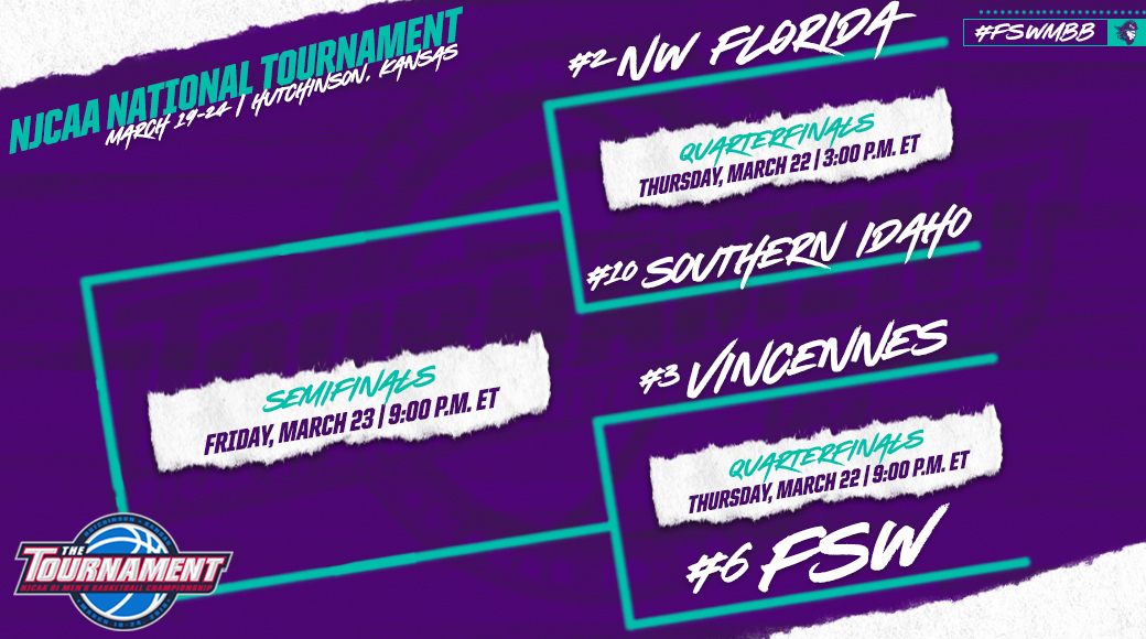 #FSWMBB Set To Battle Vincennes For A Berth To The NJCAA National Tournament Final Four