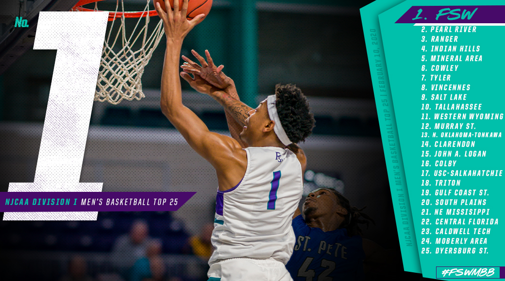 FSW Remains #1 in National Rankings