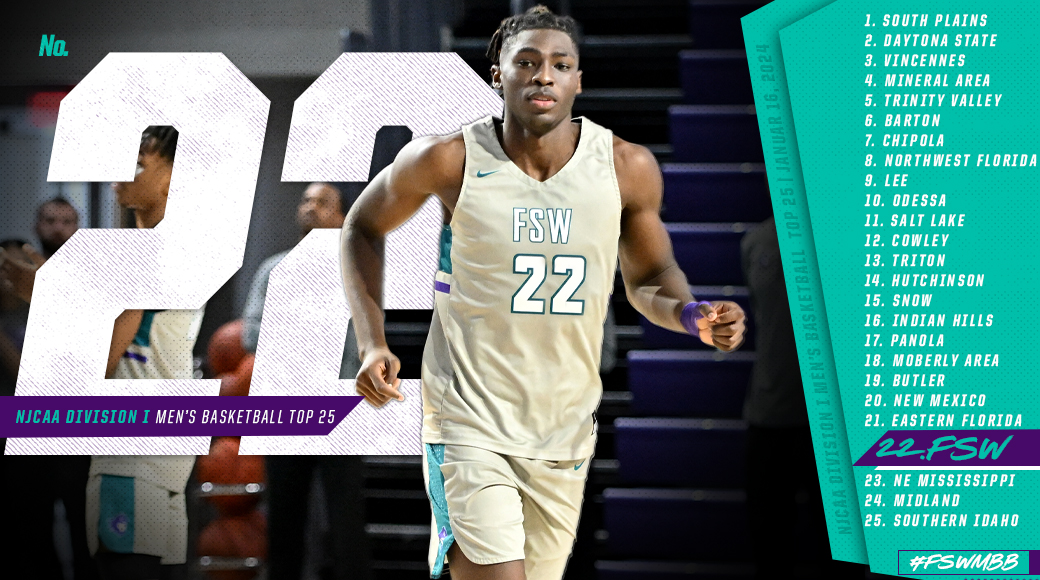 Bucs Up Three Spots In National Poll to #22
