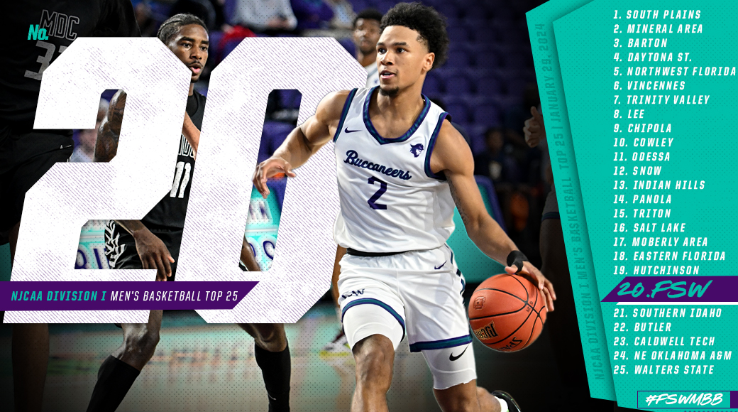 Bucs Hold Strong at #20 In National Poll