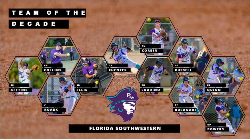 Florida SouthWestern Softball Team of the Decade- 2010s