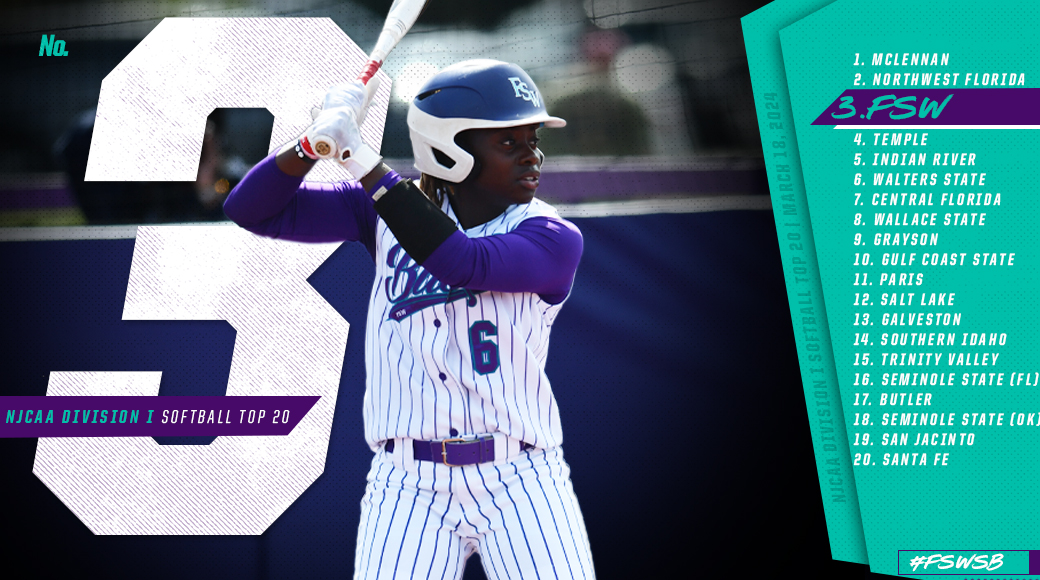 FSW Remains #3 In National Softball Poll