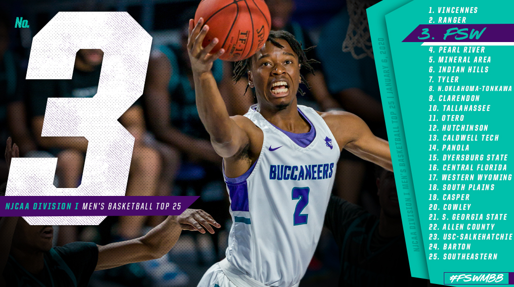 FSW Sits Steady at #3 in National Poll