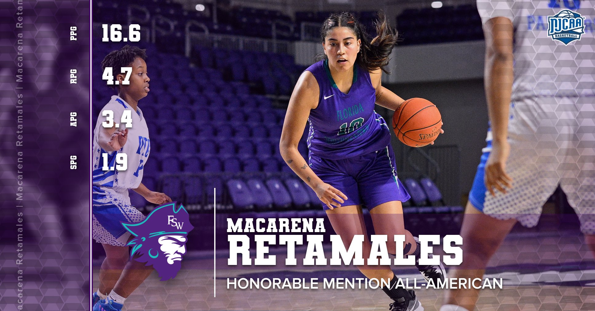 Retamales Named Honorable Mention All-American