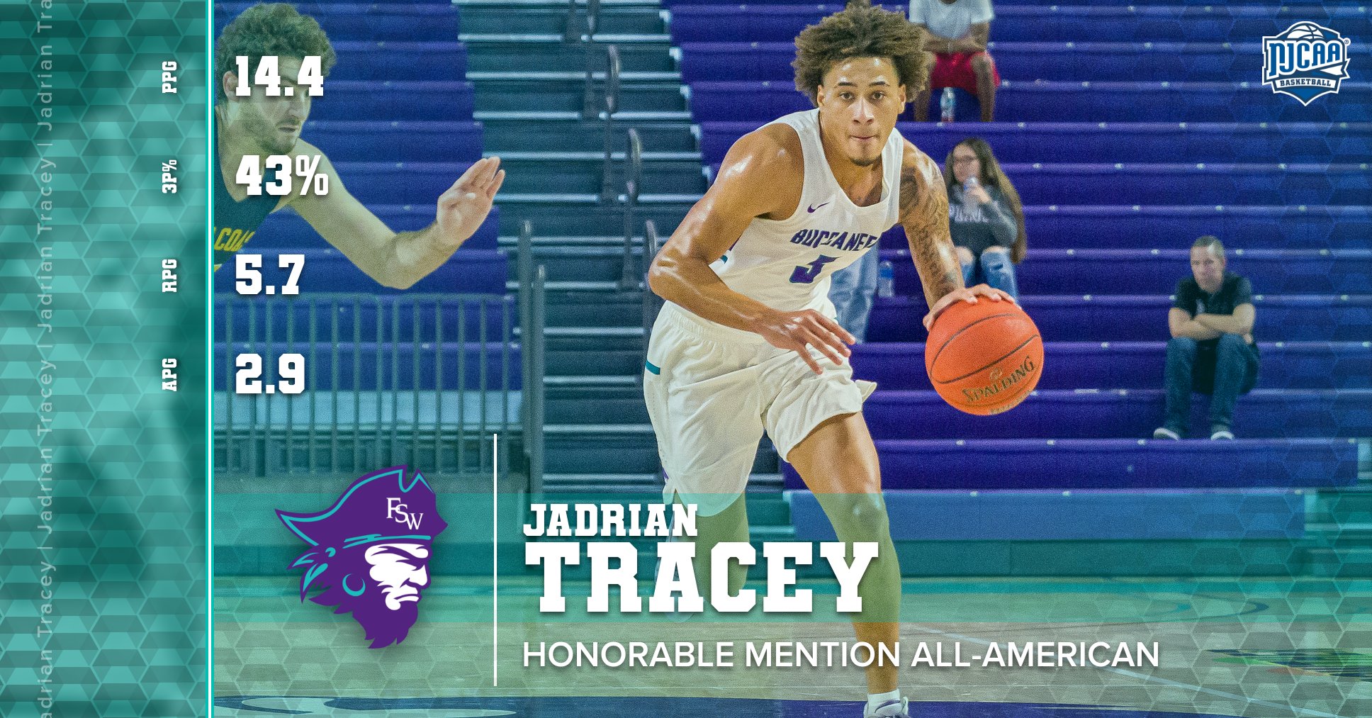 Tracey Tabbed Honorable Mention All-American