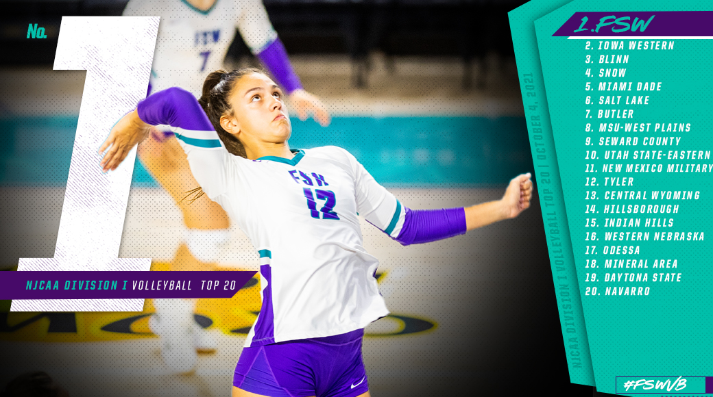 FSW Remains #1 in National Poll For Third Straight Week