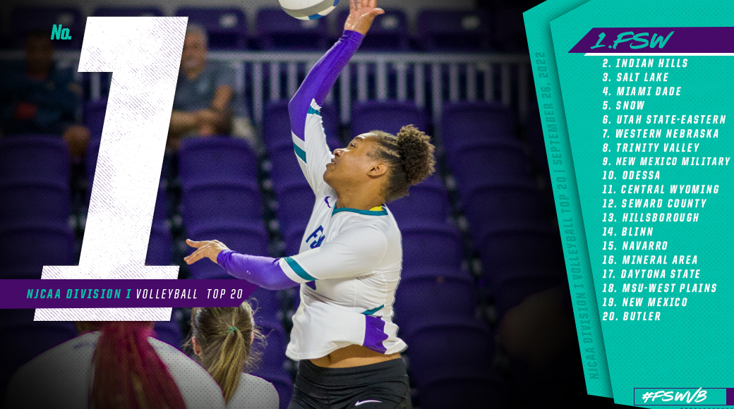 FSW Ranked #1 For Fifth Straight Week